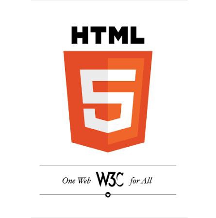 HTML placeholder